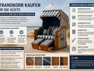 Strandkorb kaufen für die Küste: Was Salzluft, Wind und UV wirklich anrichten